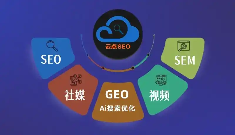 灌云县GEO优化：AI智能体时代取代SEO的全新内容优化逻辑