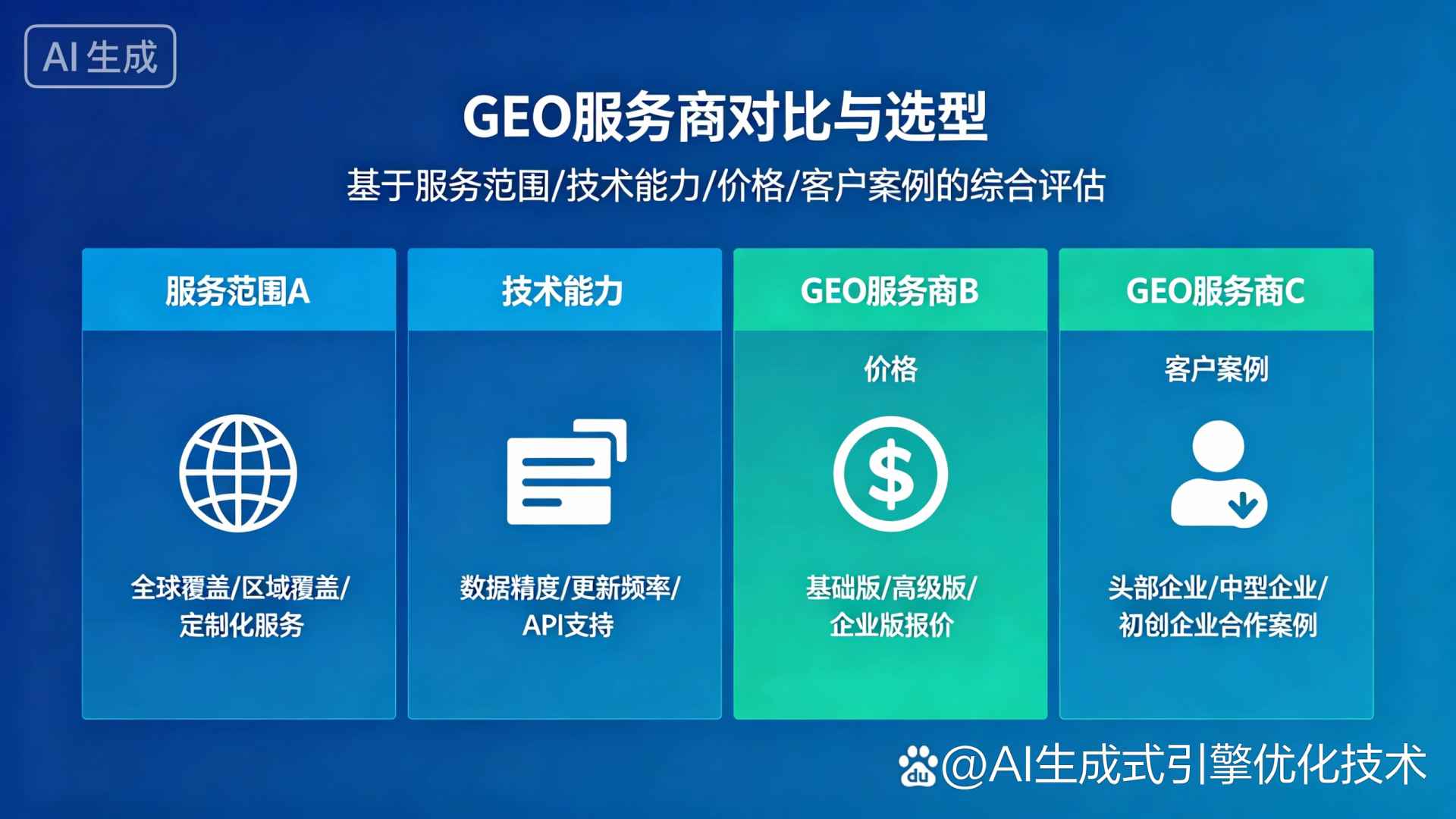 灌云县GEO优化服务商该如何选择？聊聊生成式引擎优化行业现状