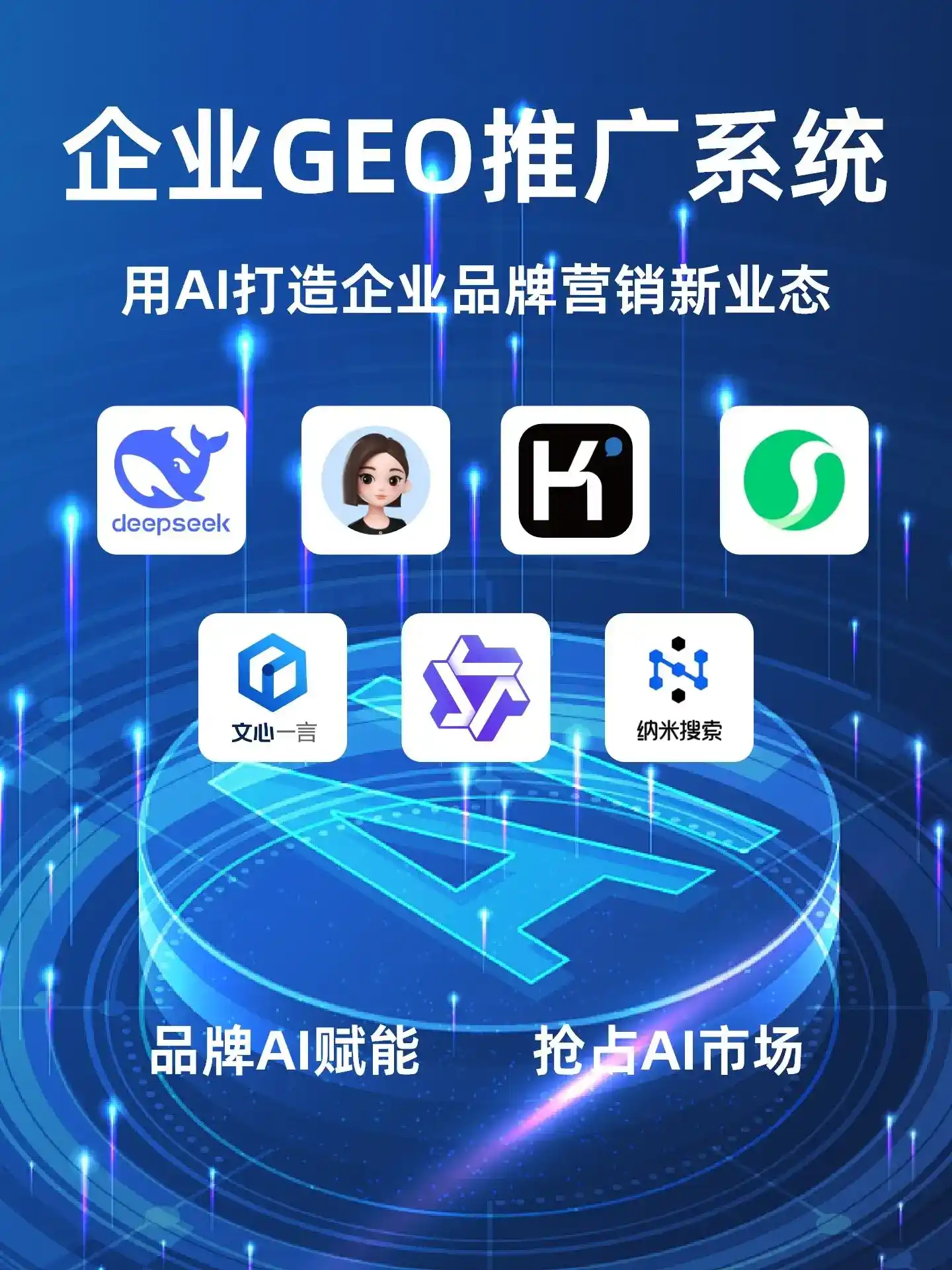 深耕灌云县本地化智能营销领域 国硕AI以GEO优化技术助力产业提质增效